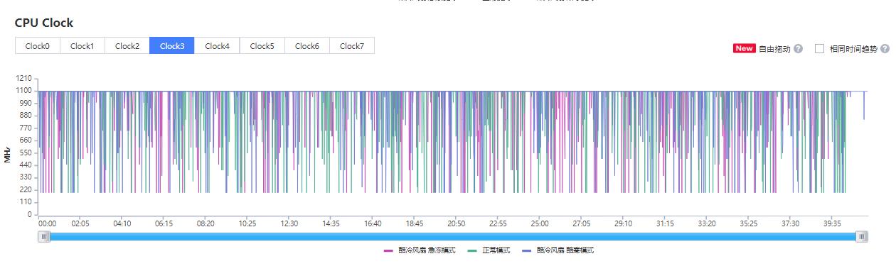 怎么用手机玩腾讯游戏,腾讯云游戏怎么连接手机