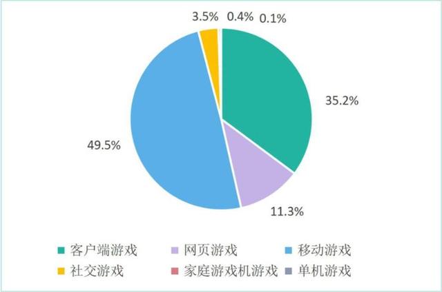 传奇 单机 手游,找一款单机传奇手游