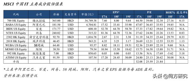 手游交易平台有哪些,交易手游账号的平台