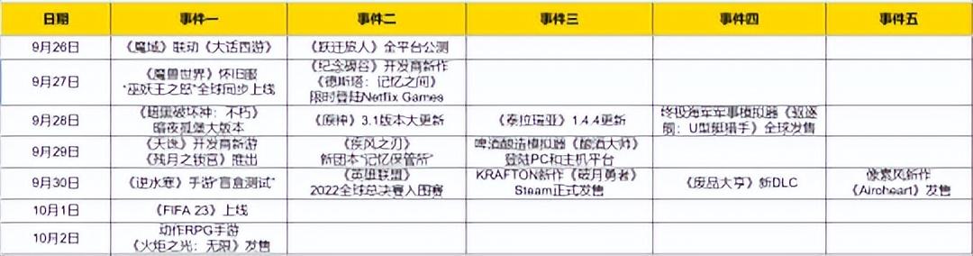 手游游戏大厅,什么是手游游戏大厅