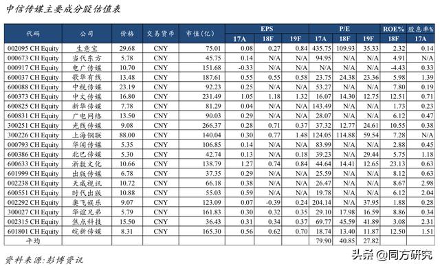 手游交易平台有哪些,交易手游账号的平台