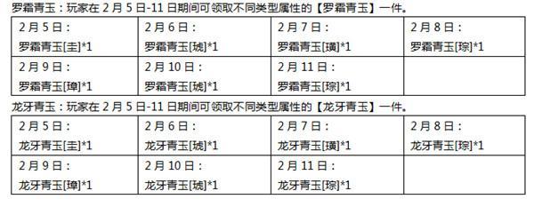 九阴手游怎么打造套装装备,九阴手游怎么出套装