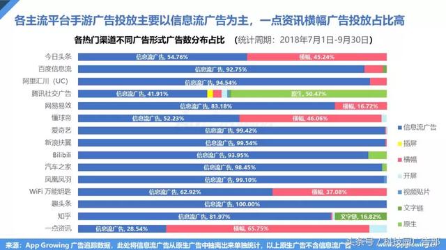 梦幻西游手游洞察,梦幻手游感知法