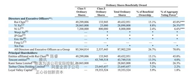 GV 手机,gv5手游是什么游戏