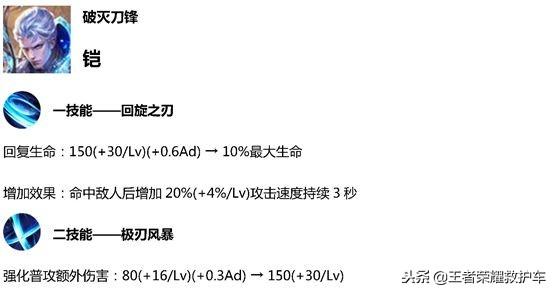 曹操怎么充值,曹操传充值需要多少钱