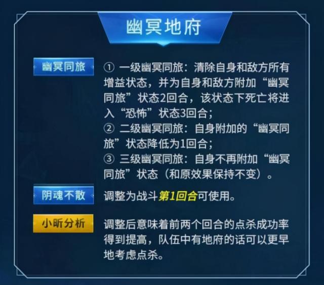 神武2手游方寸加点图,神武2手游后期方寸加点