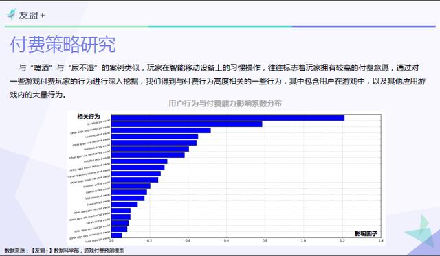 手游VR,有科技感的vr手游