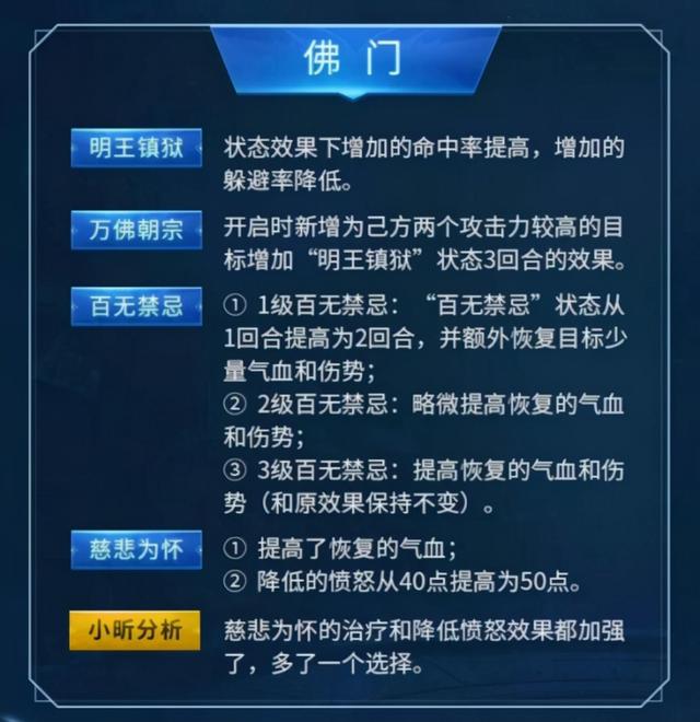 神武2手游方寸加点图,神武2手游后期方寸加点