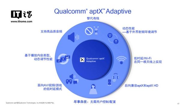 怎么弄电视手游游戏,电视游戏怎么安装