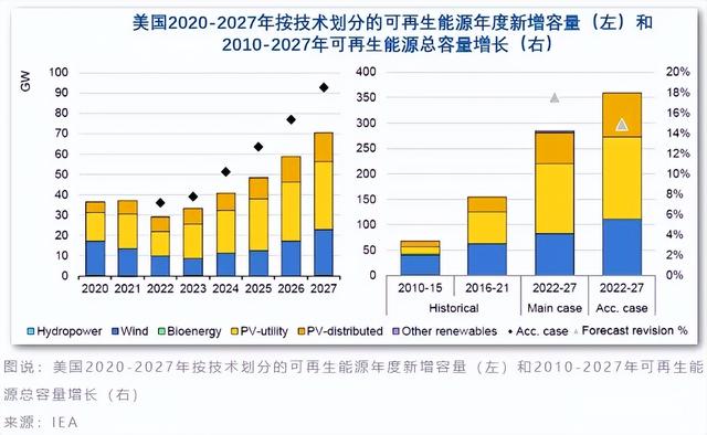 全球战争手游有哪些,全球战争策略手游