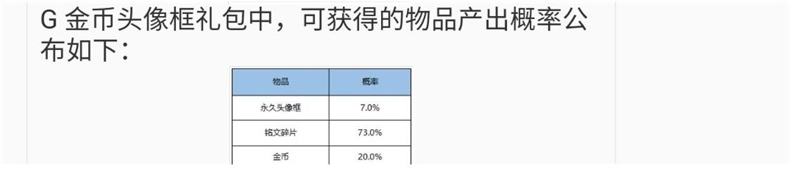 cf手游4号背包永久,cf手游4号背包永久