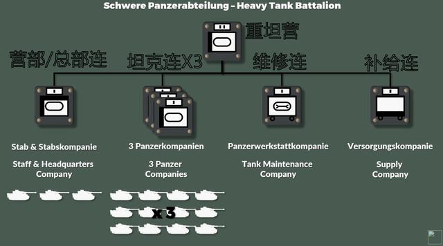 二战手游版,二战坦克手游推荐