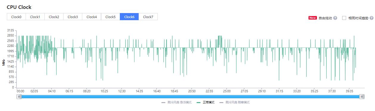 怎么用手机玩腾讯游戏,腾讯云游戏怎么连接手机