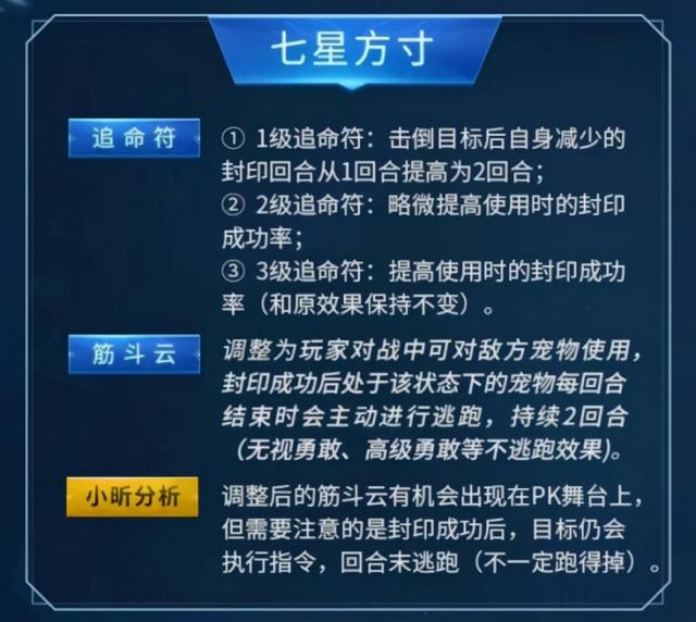 神武2手游方寸加点图,神武2手游后期方寸加点