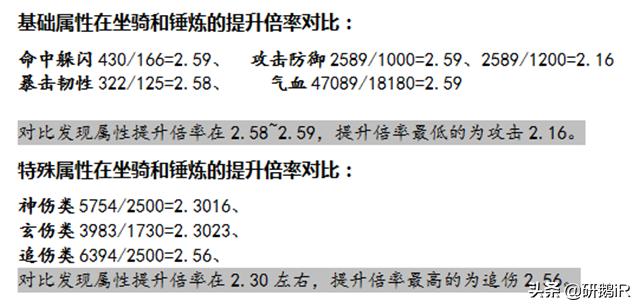 热血江湖手游boss在哪里,热血江湖手游刷怪地点