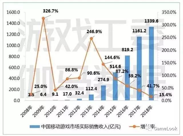 梦幻西游手游安卓跟苹果能一起玩吗,梦幻西游安卓苹果手游