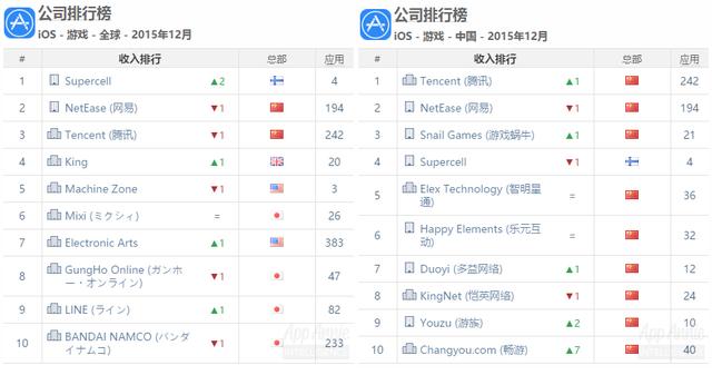 蜗牛手游天子官网首页,蜗牛手游官网网址