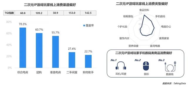 手游用户特征,中国手游用户