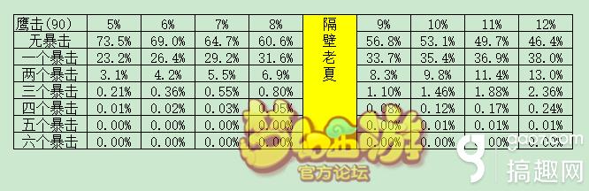 梦幻西游手游通用点不能用了,梦幻西游手游双平台账号通用吗