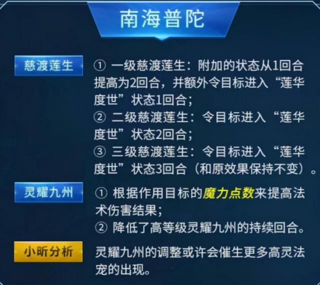 神武2手游方寸加点图,神武2手游后期方寸加点