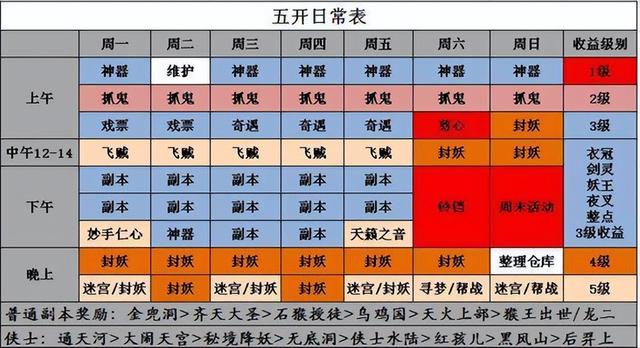 梦幻手游主播璀璨,梦幻手游直播哪里多