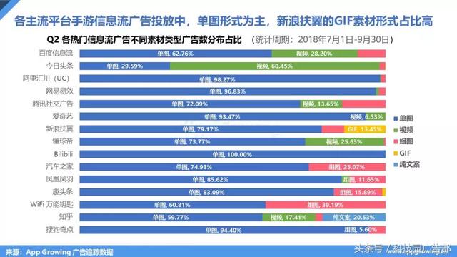 梦幻西游手游洞察,梦幻手游感知法