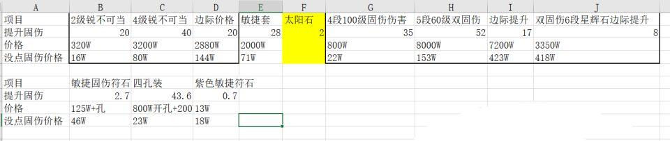 西游手游5开门派推荐,梦幻西游手游五开门派