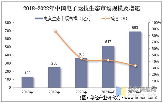 中国手游市场报告,手机游戏行业分析