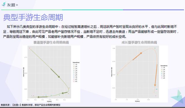 手游VR,有科技感的vr手游