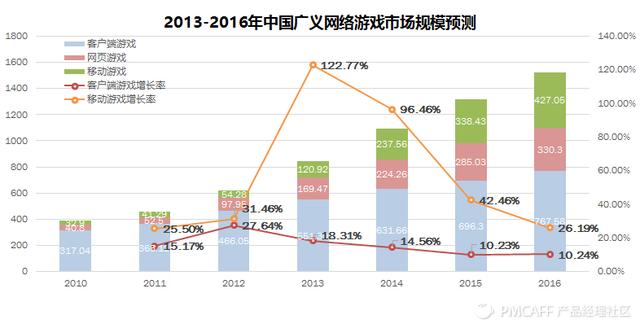 交易猫 大话西游手游,大话手游交易猫官网