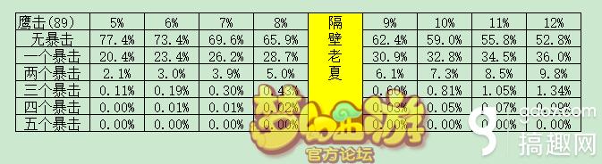 梦幻西游手游通用点不能用了,梦幻西游手游双平台账号通用吗