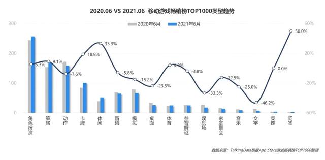 手游用户特征,中国手游用户