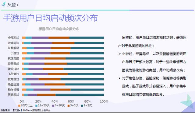 手游VR,有科技感的vr手游