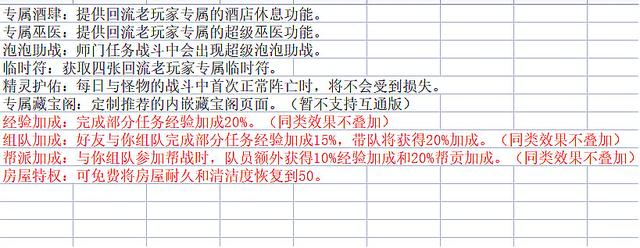 梦幻西游手游民宅分配,梦幻手游民宅房屋分配