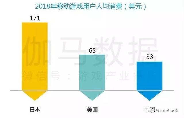 日本手游平台推荐,下载日本手游的平台app