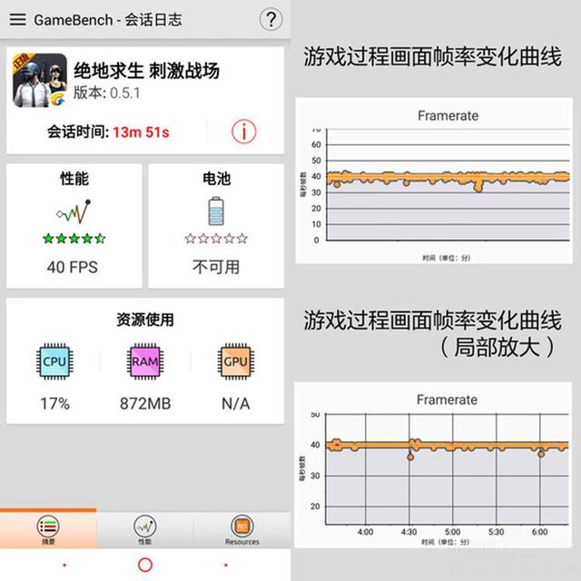 经得住长时间玩的手游有哪些,适合长期玩的手游推荐一下