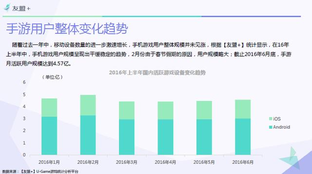 手游VR,有科技感的vr手游