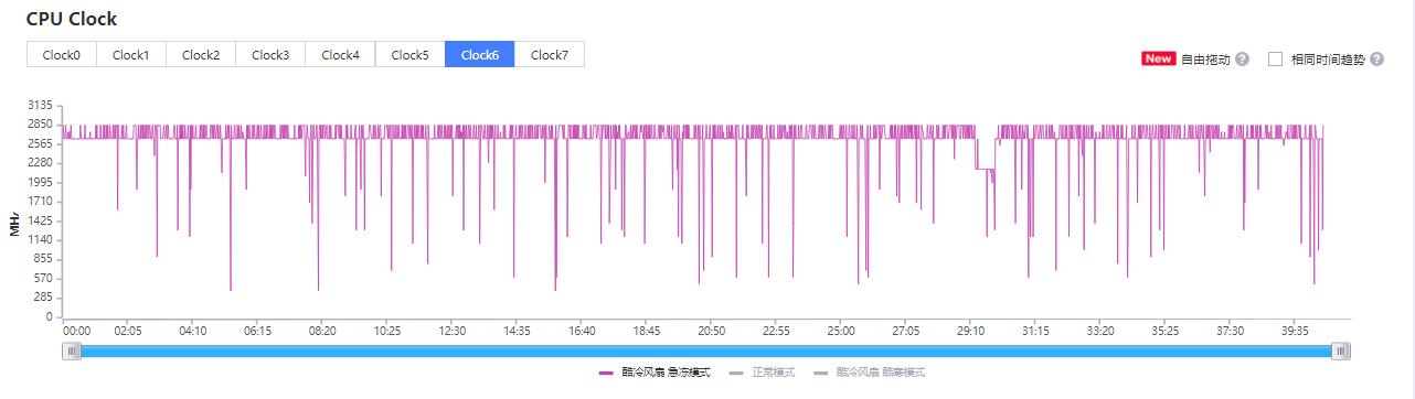 怎么用手机玩腾讯游戏,腾讯云游戏怎么连接手机