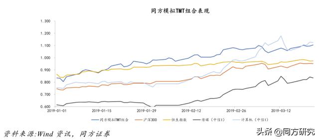 手游交易平台有哪些,交易手游账号的平台