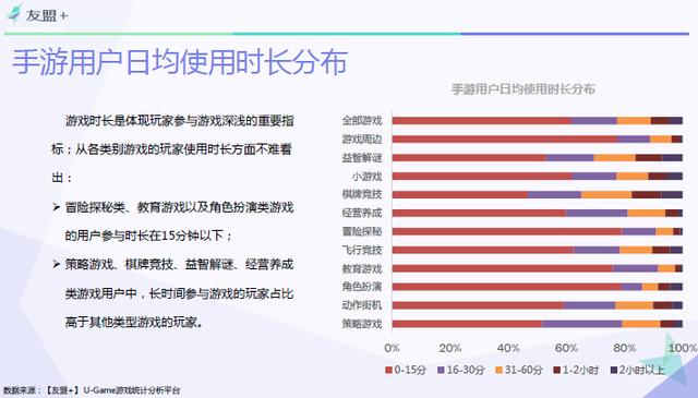 手游VR,有科技感的vr手游