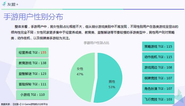 手游VR,有科技感的vr手游