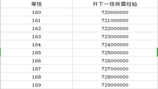 剑侠情缘手游评分怎么看,新剑侠情缘手游怎么样