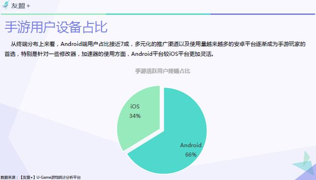 手游VR,有科技感的vr手游