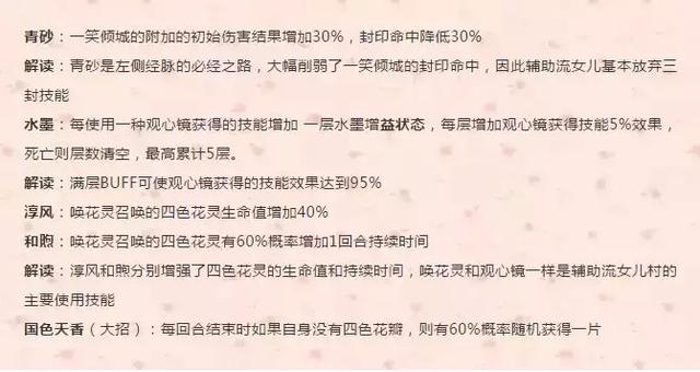 梦幻手游上交上古灵符,梦幻手游上古护符有什么用