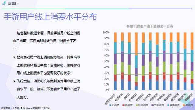 手游VR,有科技感的vr手游