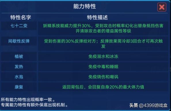 有孙悟空角色的手游,有孙悟空角色的手游