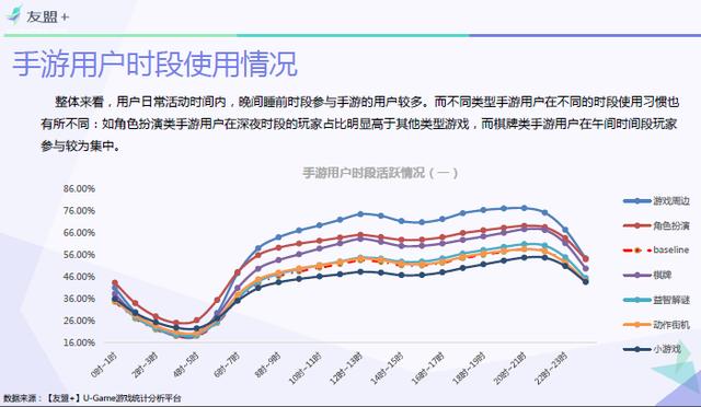 手游VR,有科技感的vr手游