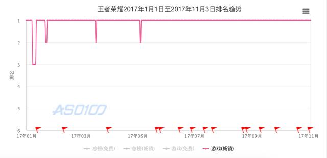 大话西游手游登录账号密码,大话西游手游版怎么登录的