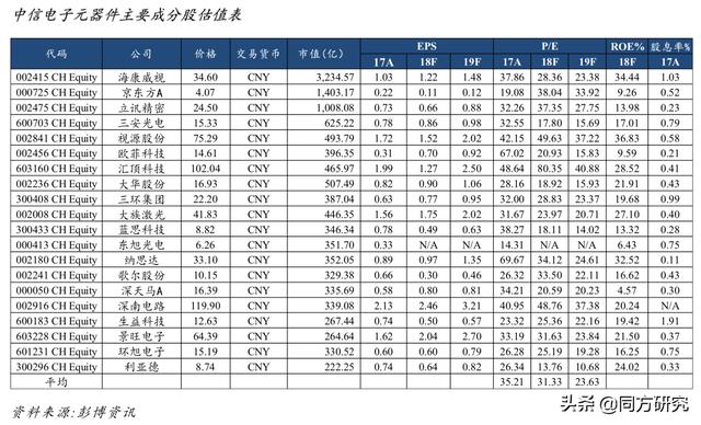 手游交易平台有哪些,交易手游账号的平台