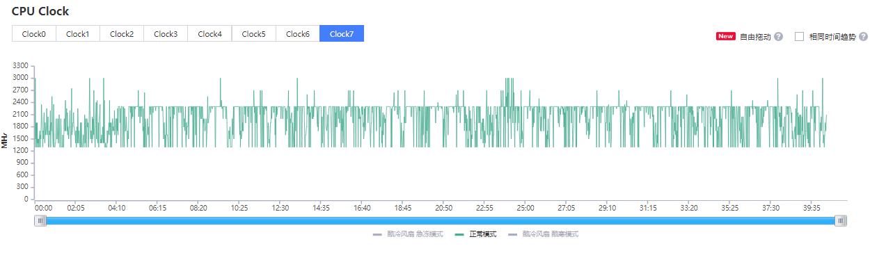 怎么用手机玩腾讯游戏,腾讯云游戏怎么连接手机